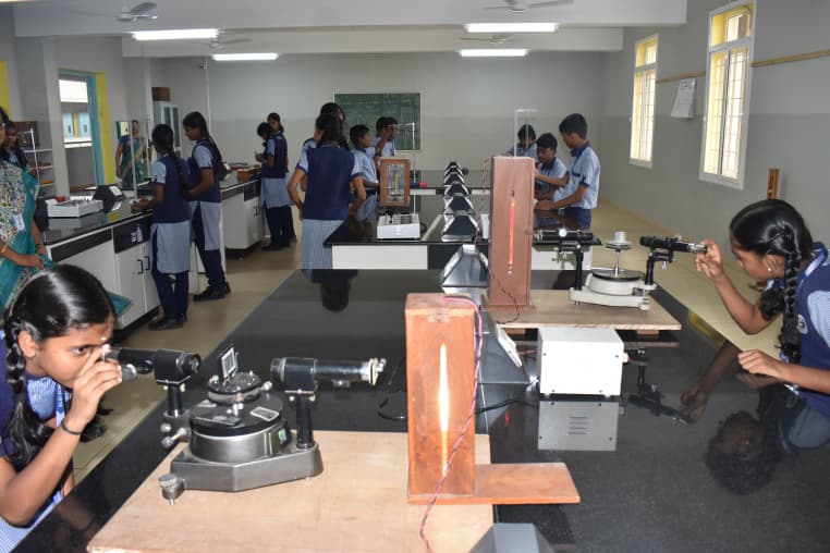 Learning Designed for the Future